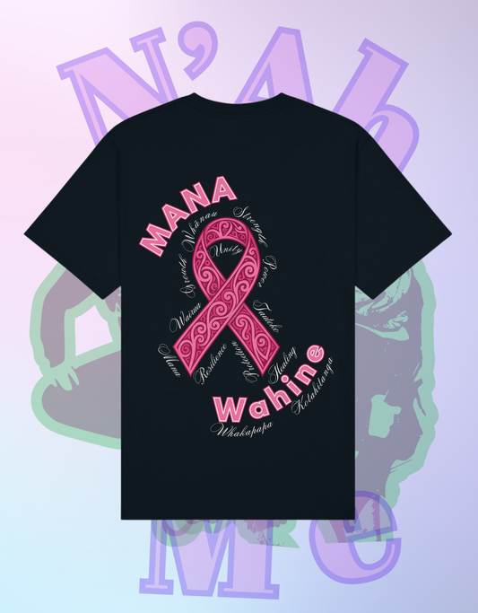 Breast Cancer Awareness Bundle